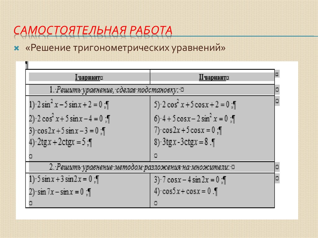 Презентация методы решения тригонометрических уравнений 10 класс профильный уровень