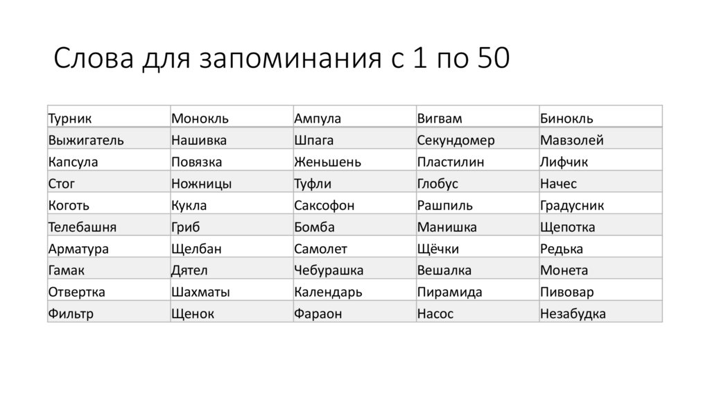 Рандомные слова на английском с переводом