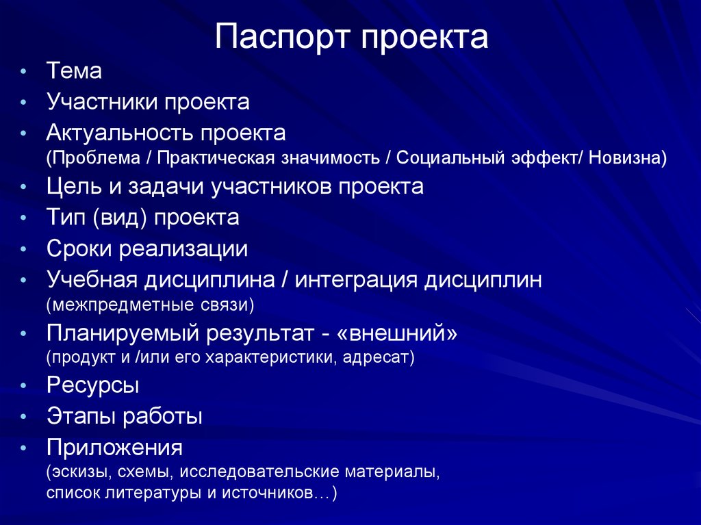 Создание сайта паспорт проекта