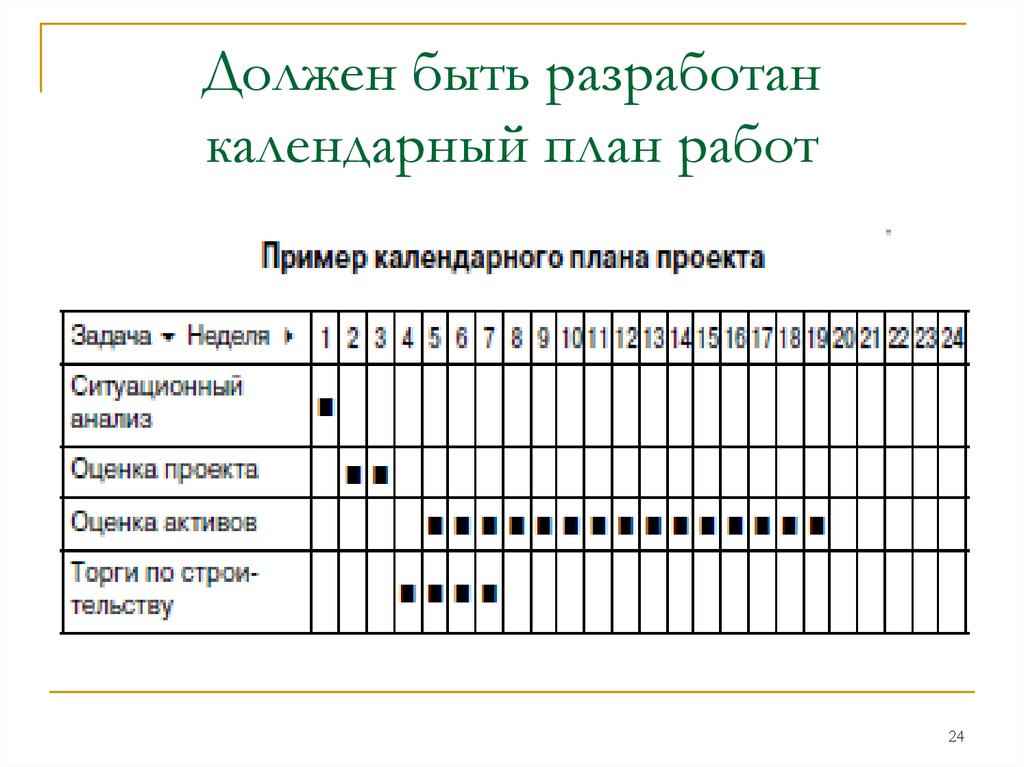 Календарный план слайд