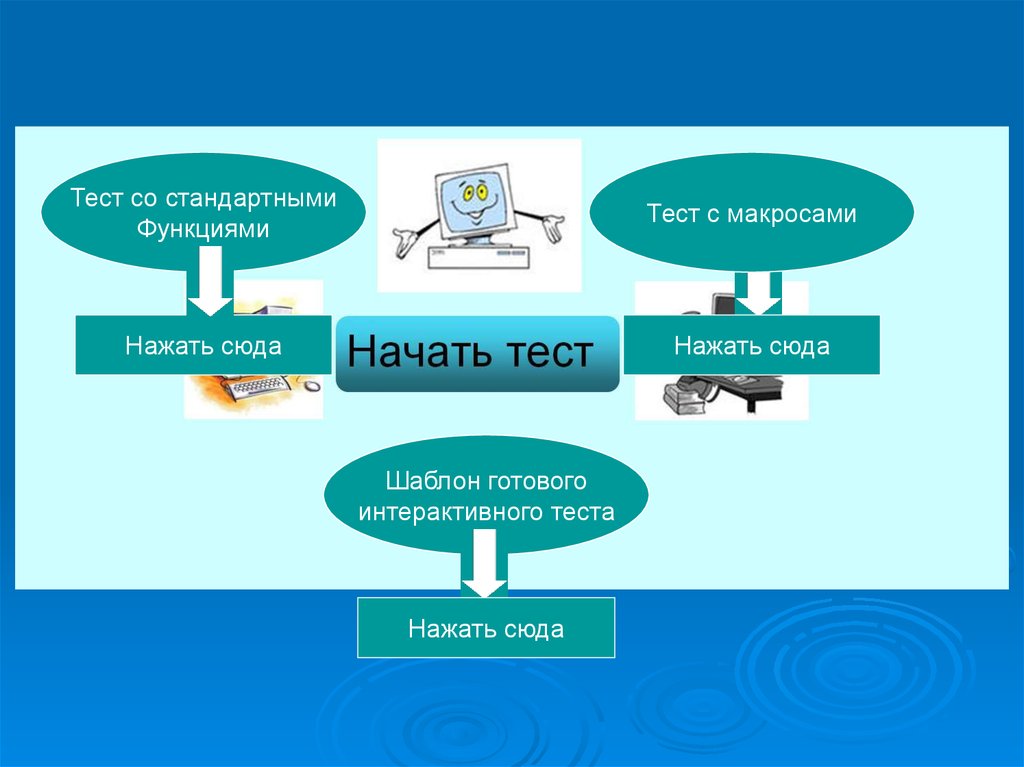 Функции тестов. Шаблоны интерактивных тестов. Интерактивная презентация с макросами. Шаблон для создания тестирования. Тест шаблон для презентации.