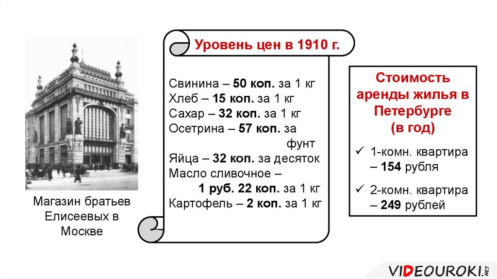 Начало xx века это какие года. Цены в 1910 году в России. Грамотность в России в начале 20 века. Цены в начале 20 века в России. 1910 Год в истории России события.