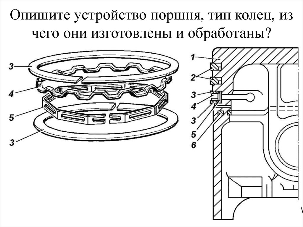 Поршень схема описание