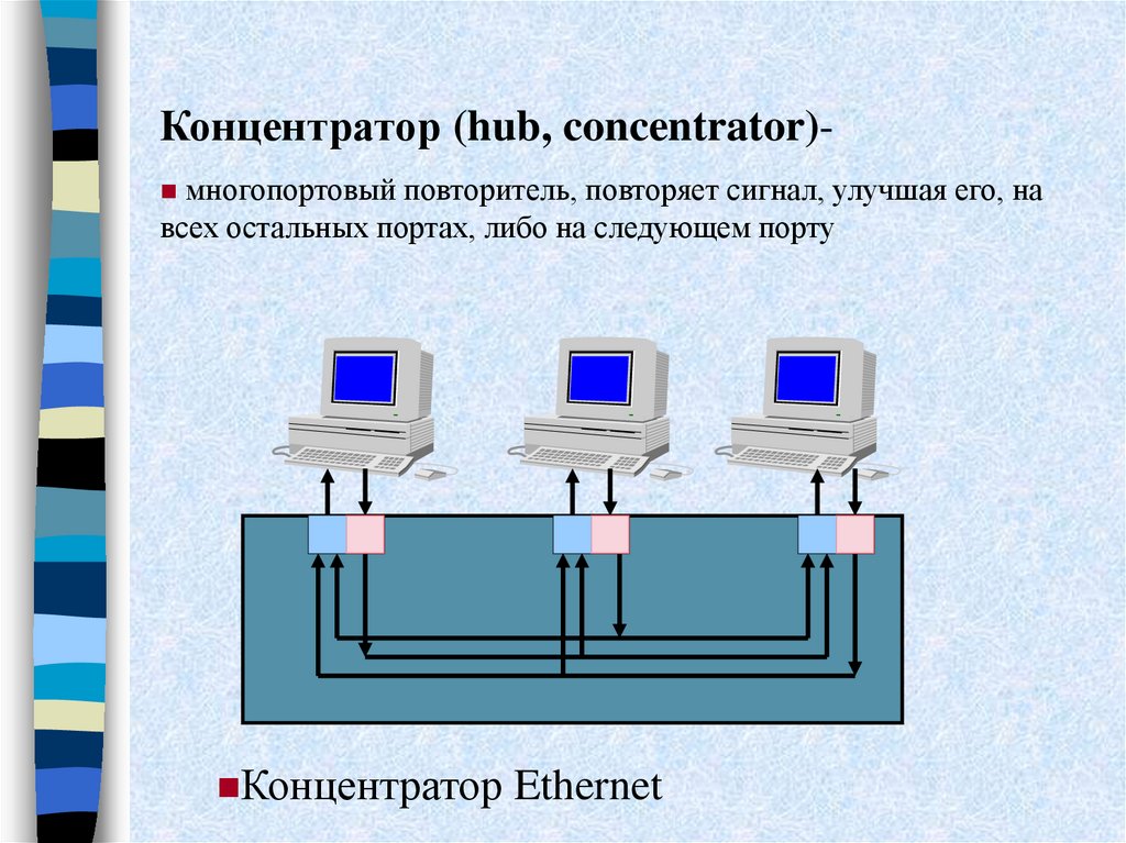 Концентратор схема работы