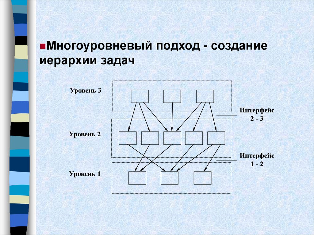 Конструктор иерархических схем