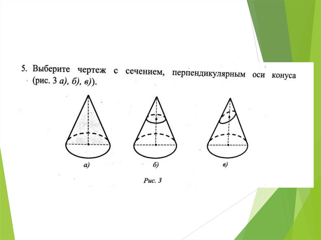 Отношение объемов конусов