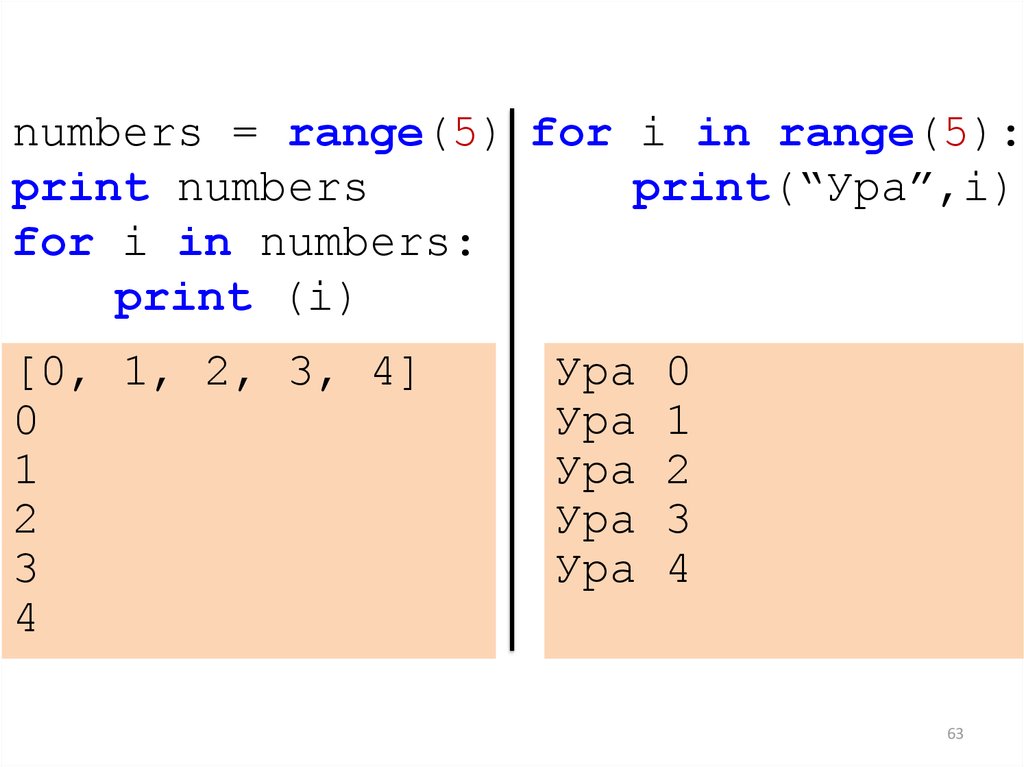 For i in range 1 print. For i in range(5). For i in range(9,5,-2): Print(i). For i in range 4 Print i. For i in range(4) Print(i) Print(i ** 2).