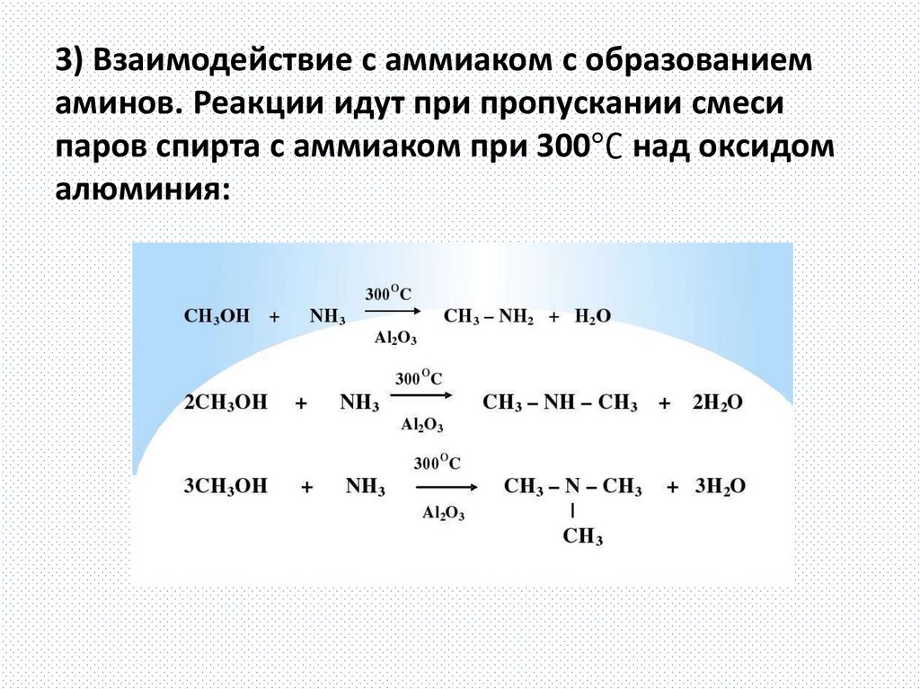 Признак реакции этанола. Взаимодействие спиртов с аммиаком. Взаимодействие спиртов с аммиаком образование. Спирт аммиак реакция. Реакция Аминов со спиртами.