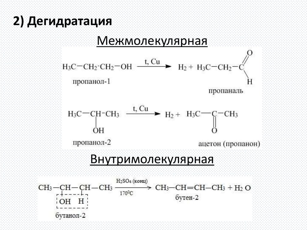 Химические свойства и получение одноатомных спиртов