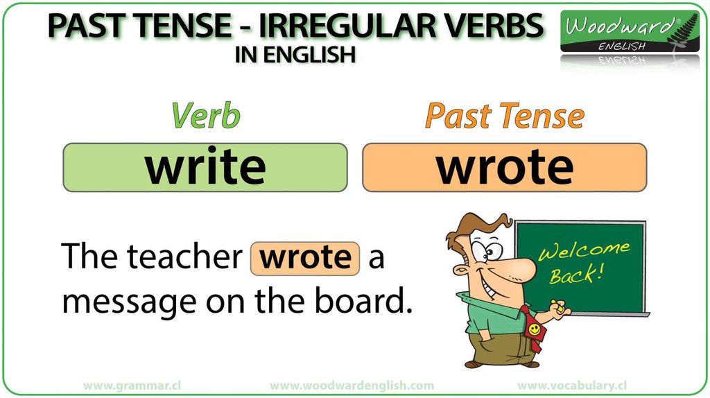 Irregular past tenses. Irregular verbs презентация. Паст Симпл Irregular. Past simple Irregular. Irregular verbs ppt.