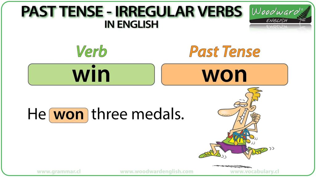 Irregular past tenses. Past simple Irregular verbs. Win прошедшее время. Win в прошедшем времени. Win в паст Симпл.
