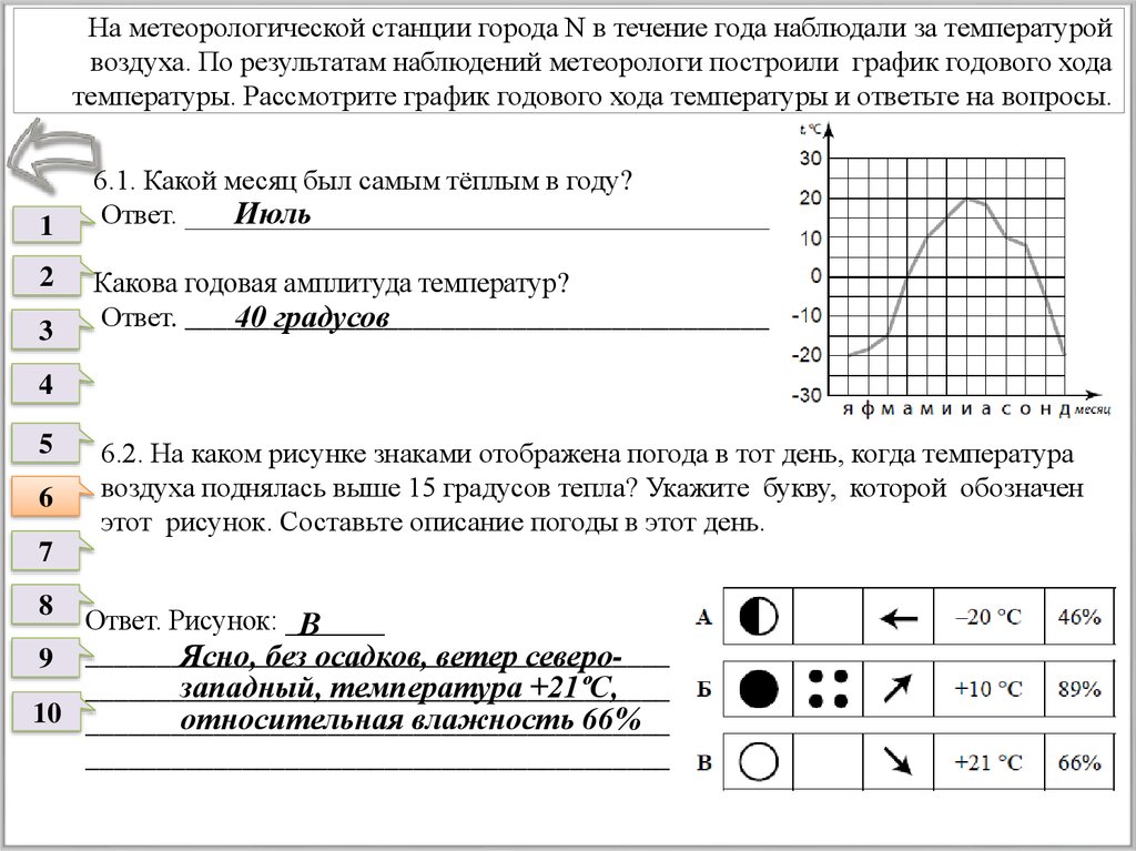 На метрологической станции города n в течение. На метеорологическая станция города н. Знаки отображающие погоду. Знаки погоды в географии 6 класс ВПР. Как построить график температуры география 6 класс.
