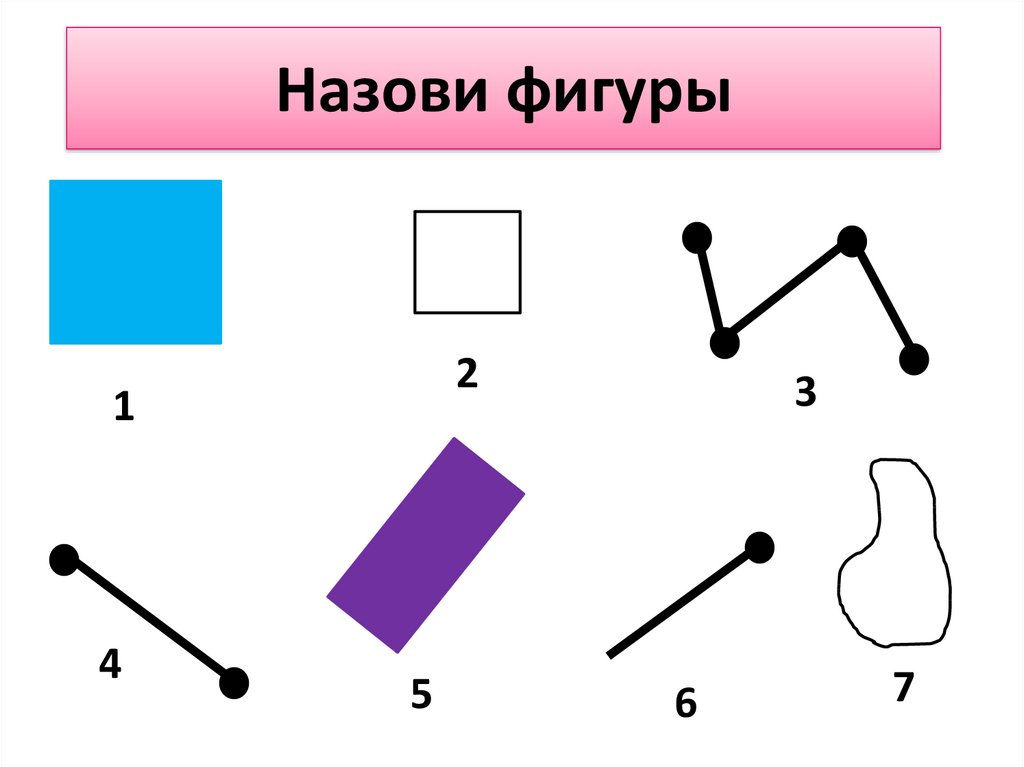 Какую фигуру называют. Назови фигуры. Назови эти фигуры. Как называется эта фигура. Задание назови фигуры.