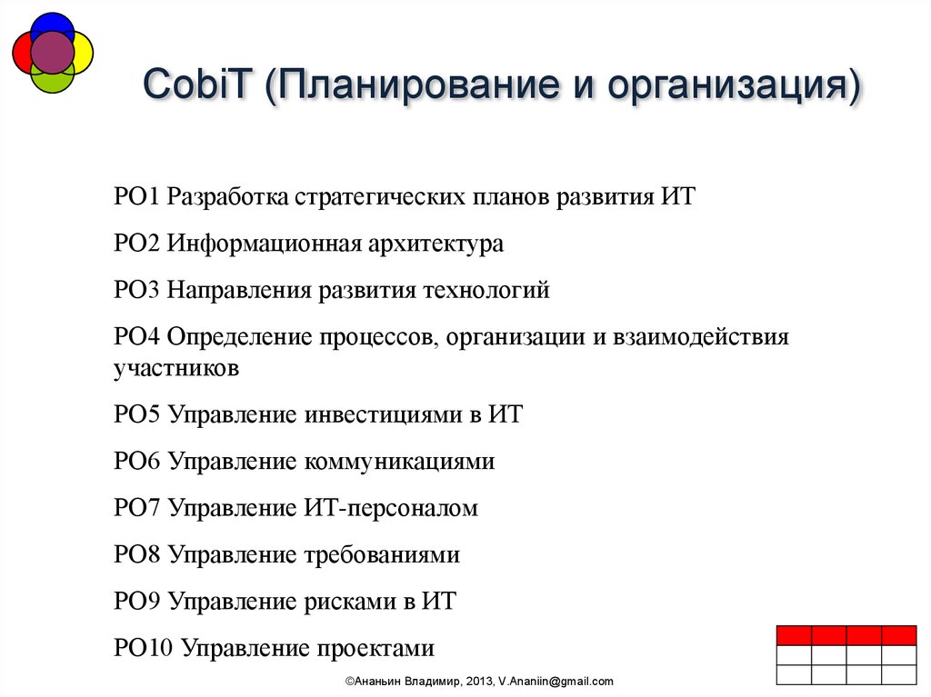 Бизнес план ит проекта