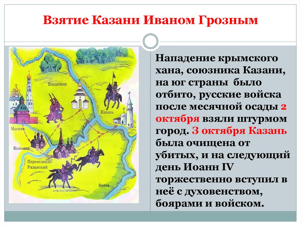 На карте город астрахань и казанское ханство. Взятие Казани. Взятие Казани Казань Иваном грозным. Взятие Казани при Иване Грозном.