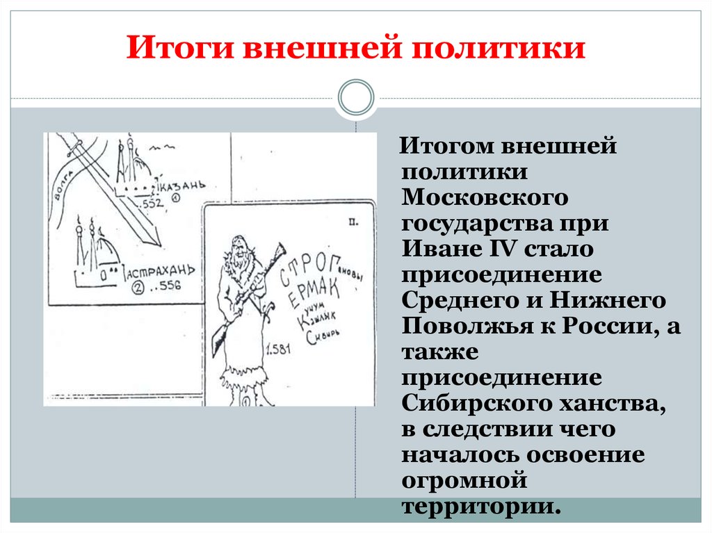 Результатом внешней политики. Внешняя политика Ивана 4 Поволжье. Политика Ивана 4 присоединения Поволжья. Результатом внешней политики Ивана 4 стало присоединение. Политика проводившаяся Иваном 4 в Поволжье и Сибири.