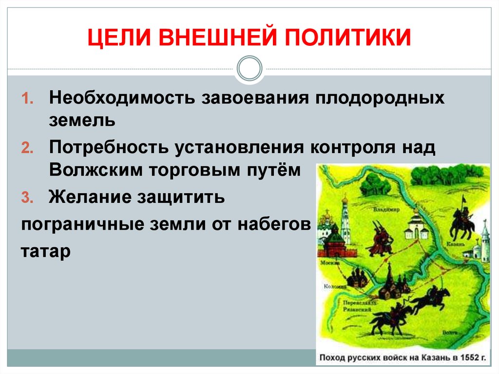 Цели внешней политики. Цели внешней политики ег\. Установление контроля над Волжским торговым путем год. Внешняя политика завоевания Владимир.