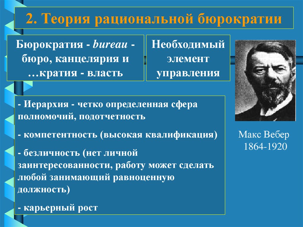 Теория 2 4. Иерархия бюрократии. Теория бюрократии. Экономическая теория Вебера. Рациональная бюрократия Вебера.