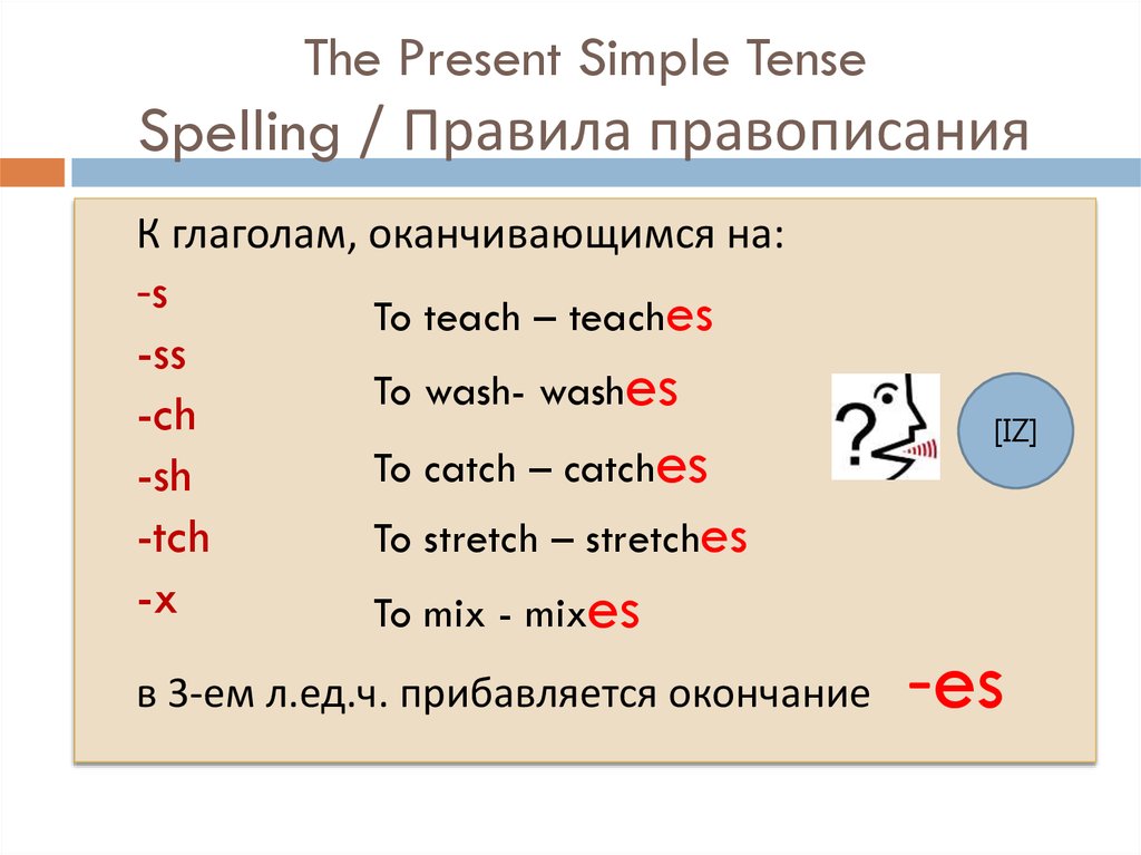 S z iz слова. Present simple правила написания окончания. Правило s в present simple. Present simple правила написания окончания s. Правило написания present simple.