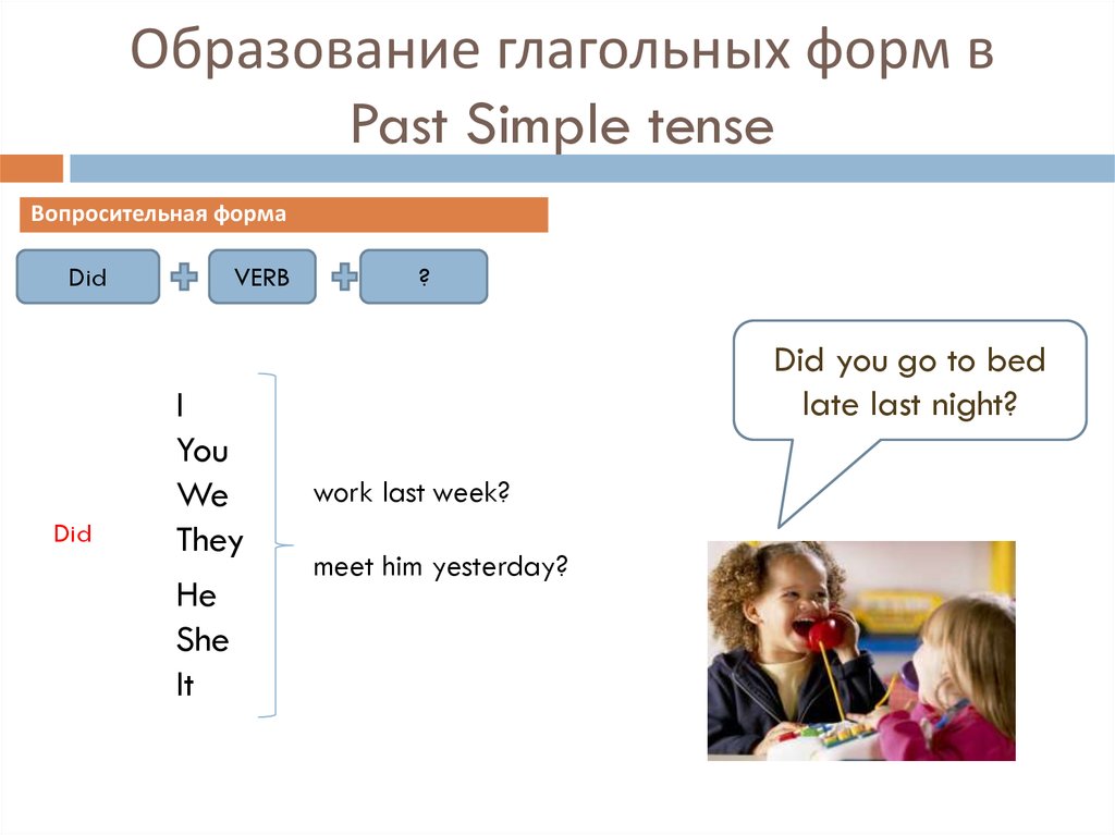 Образование глагольных форм в Past Simple tense