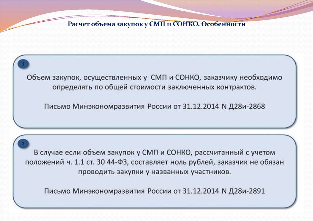 Преимущества ст 30 закона 44 фз. Закупки у субъектов малого предпринимательства. Что такое СМП В закупках. Закупки у СМП И СОНКО. Закупки у СМП по 223.