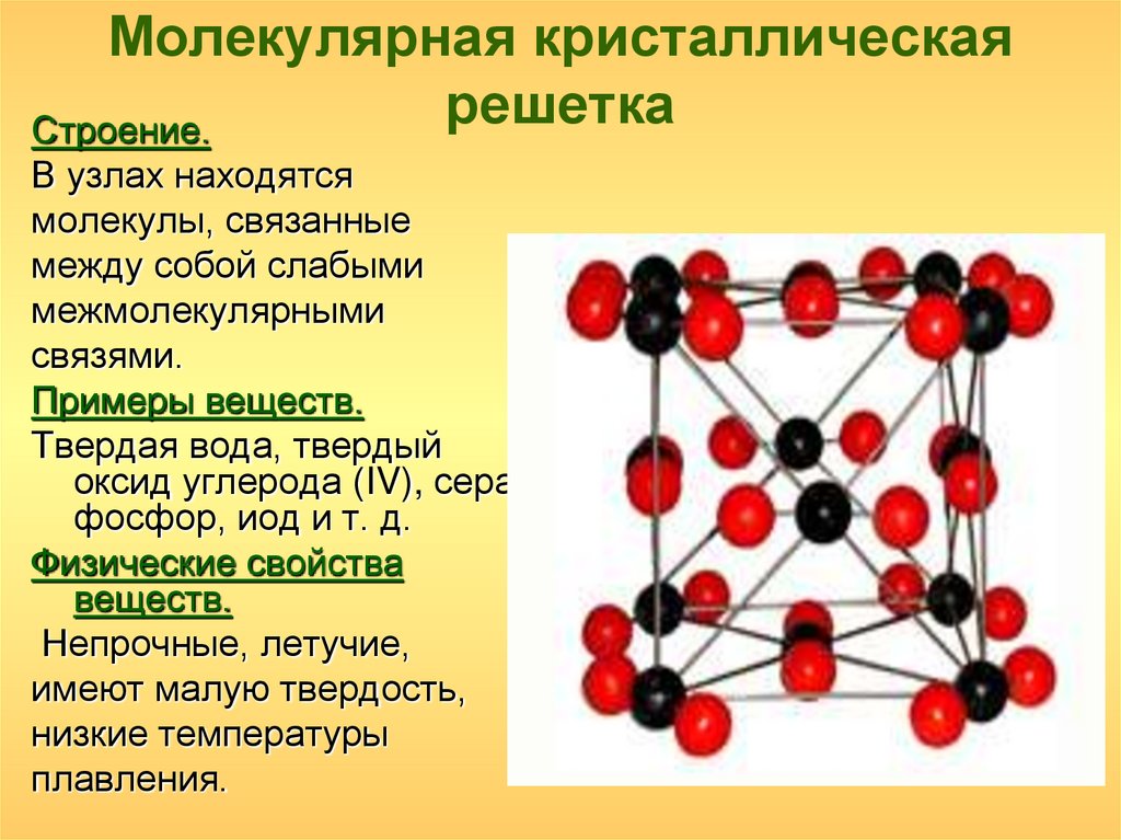 В узлах кристаллических решеток находятся молекулы. Строение молекулярной кристаллической решетки. Строение молекулярнаякристаллической решетки. Модель кристаллической решетки диоксида углерода. Свойства веществ с молекулярной кристаллической решеткой.