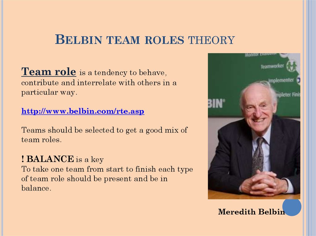Team roles. Белбин. Р. Мередит Белбин. Belbin Team roles. Belbin Team roles на русском.