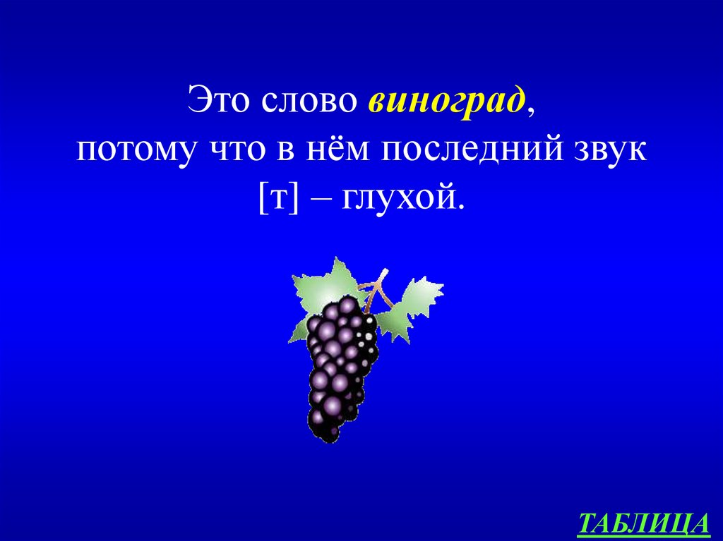 Это слово виноград, потому что в нём последний звук [т] – глухой.