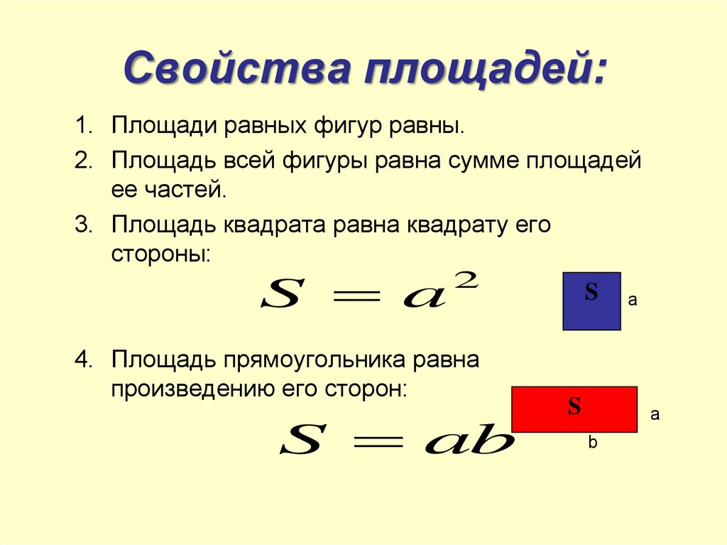 Понятие площади многоугольника площадь прямоугольника. Понятие площади прямоугольника свойства площадей. 2. Основные свойства площадей. Площадь прямоугольника.. Основные свойства площадей прямоуг.