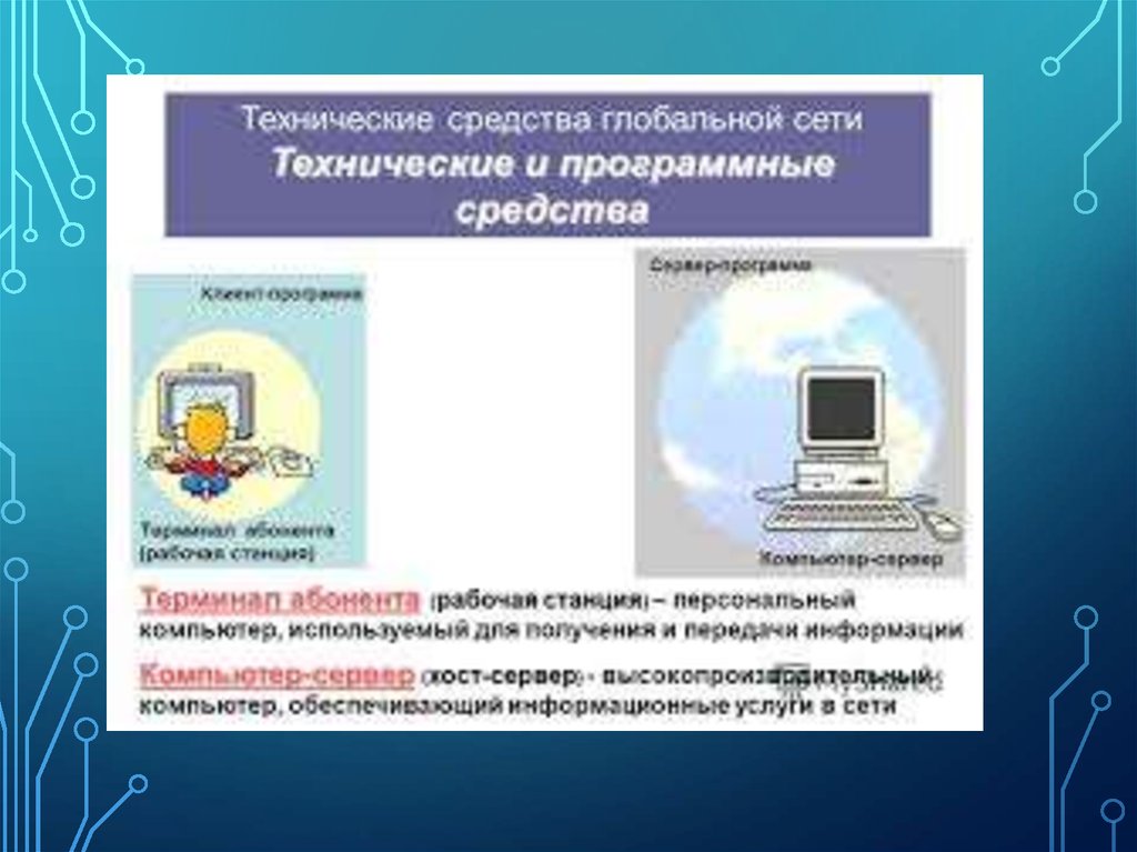 Технические средства глобальной сети. Программное обеспечение сети. Аппаратное и программное обеспечение сети. Аппаратные и программные средства компьютерной графики.