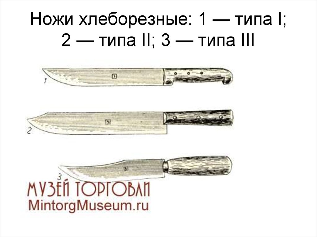 Ножи хлеборезные: 1 — типа I; 2 — типа II; 3 — типа III