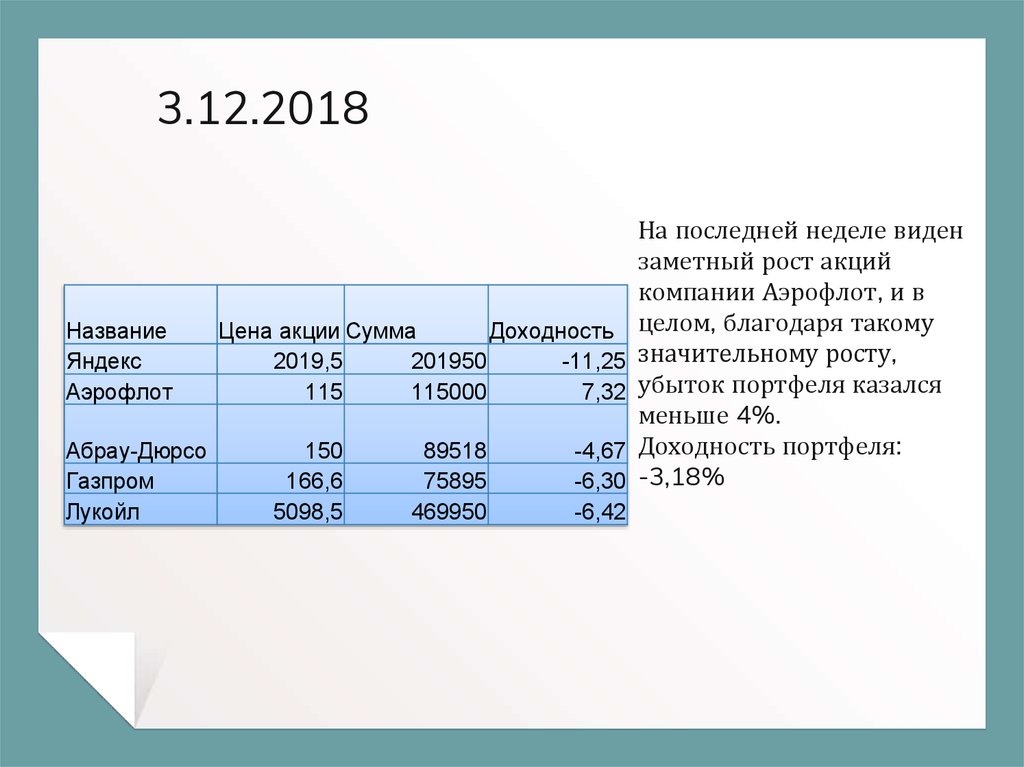 Курс акций презентация