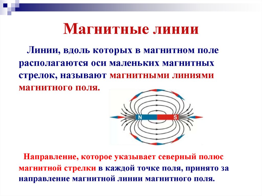 Выберите правильное направление магнитной стрелки. Магнитные силовые линии магнитного поля. Магнитное поле тока, направление силовых линий магнитного поля. Силовые линии магнитного поля полосового магнита. Силовые линии магнитного поля (прямого и кругового тока).