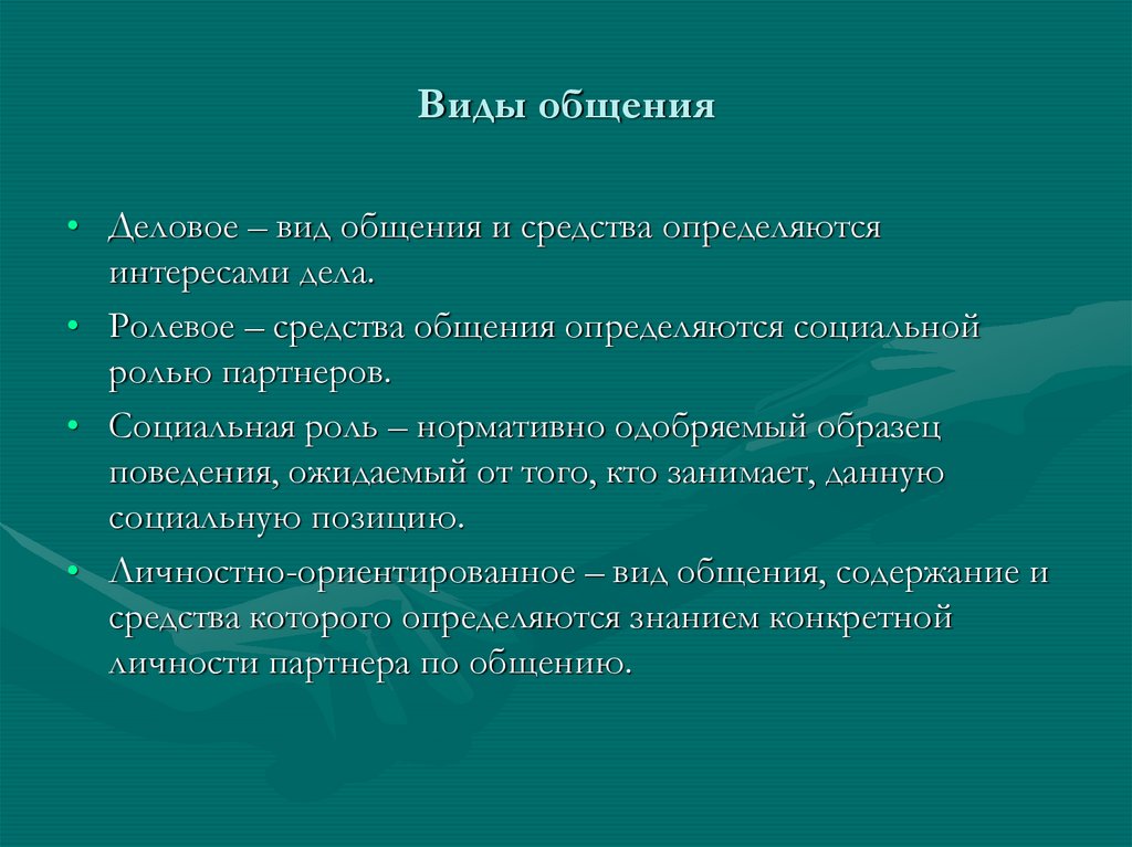 Выберите уровни общения. Виды общения в сестринском деле. Типы общения в сестринском деле. Общение в сестринском деле типы общения. Формы общения в сестринском деле.