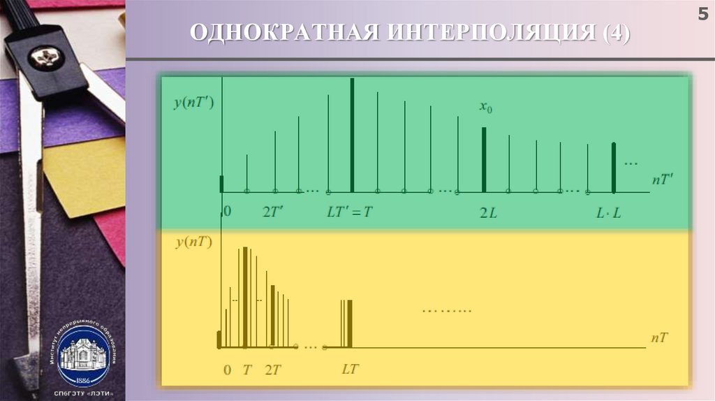 Интерполяция фото онлайн