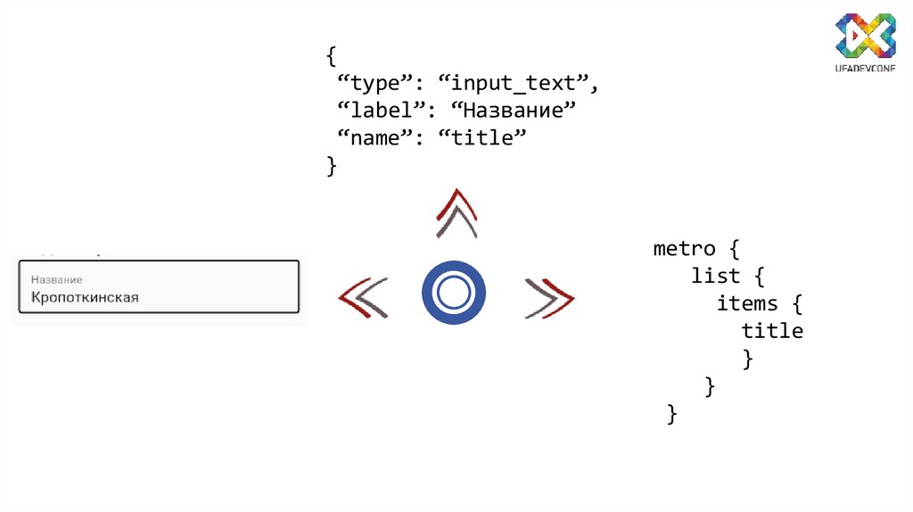 Input txt. Input Type list. Input Type. Text input host что это. Обозначение ошибок при input text.