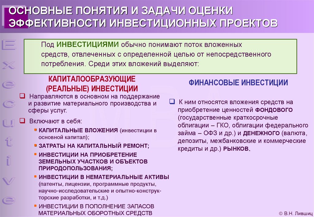 Оценка эффективности и риска инвестиционных проектов