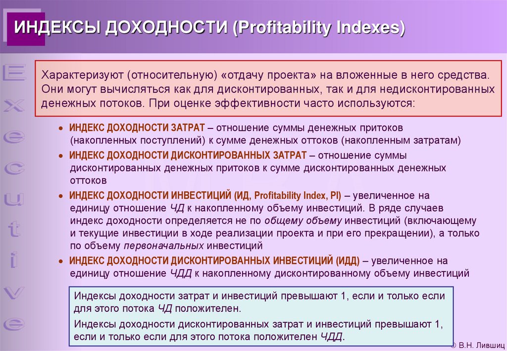 Индекс эффективности инвестиций