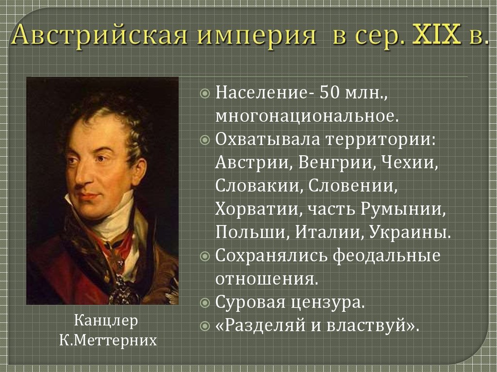 Австрийская империя в сер. XIX в.