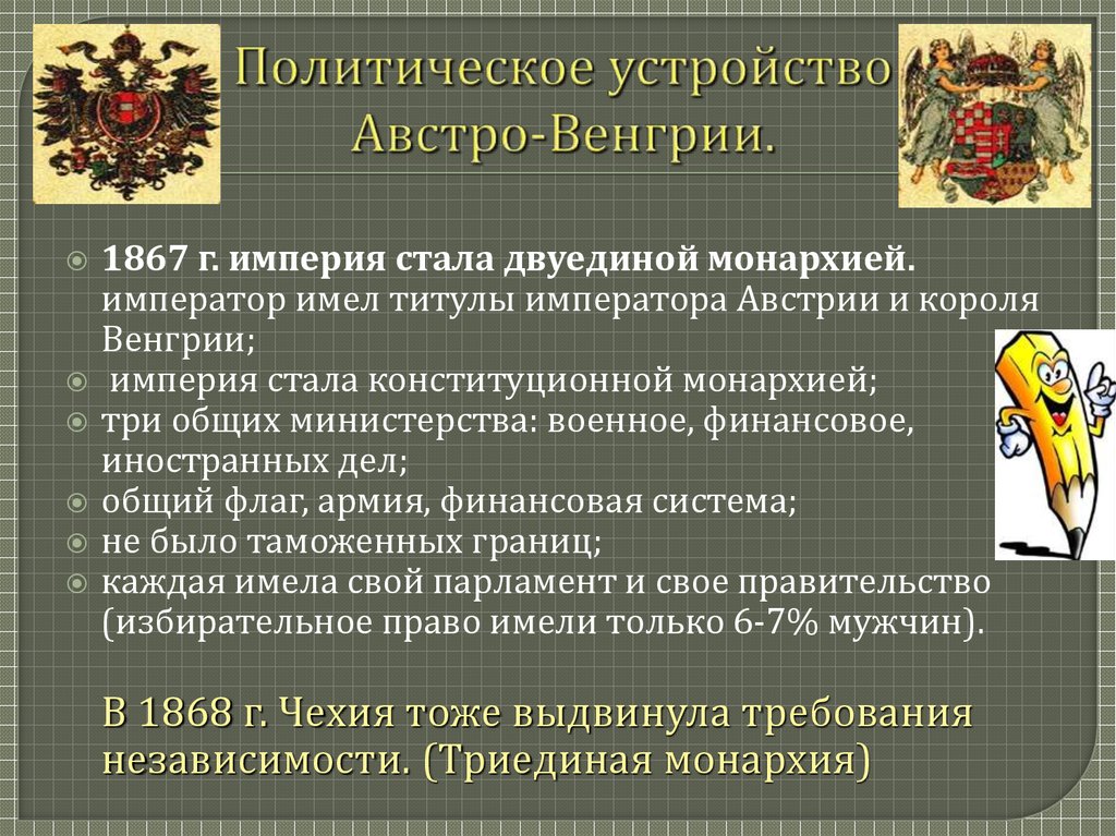 Схема политического устройства австро венгрии в 19 веке