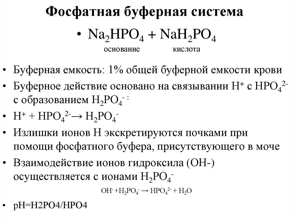 Бикарбонатная буферная система схема - 96 фото