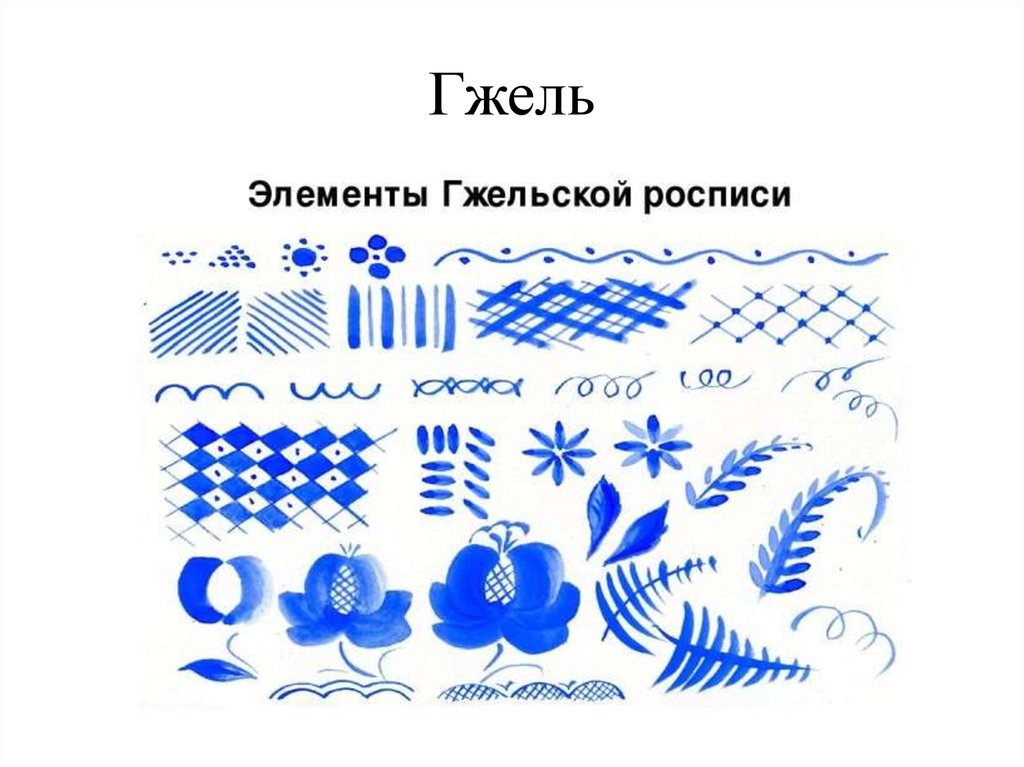 Виды росписи гжель. Основные элементы гжельской росписи для дошкольников. Гжельская роспись элементы росписи для детей. Гжель основные элементы росписи. Гжель основные элементы росписи для детей.