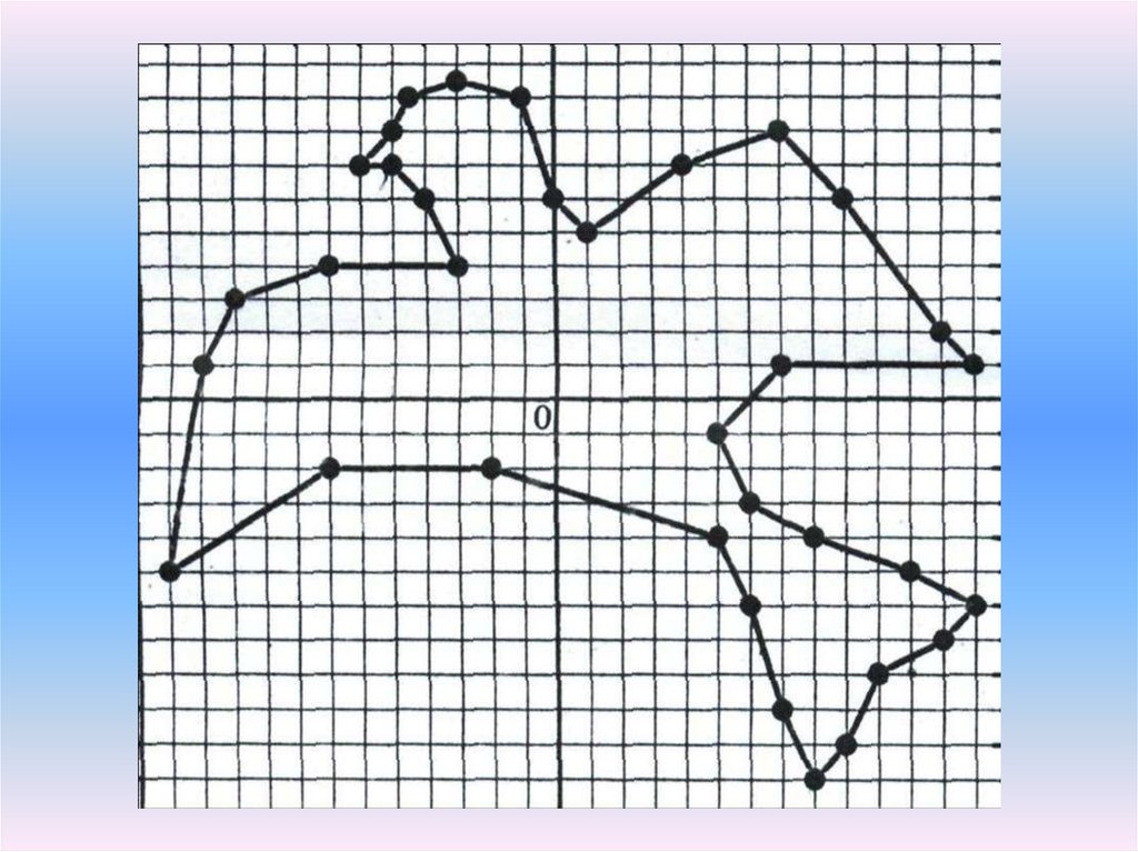 6 8 10 9 0 07. Координатные рисунки. Рисунок в системе координат по точкам. Рисование по точкам в системе координат. Рисунок из координат.