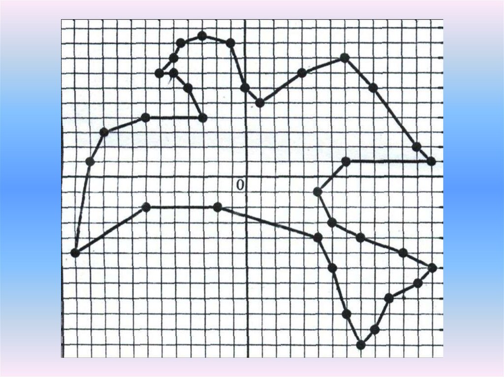 Рисунок из отрезков. Голубь на координатной плоскости. Утка на координатной плоскости. Координатный рисунок утка. Координатная плоскость 8 класс.