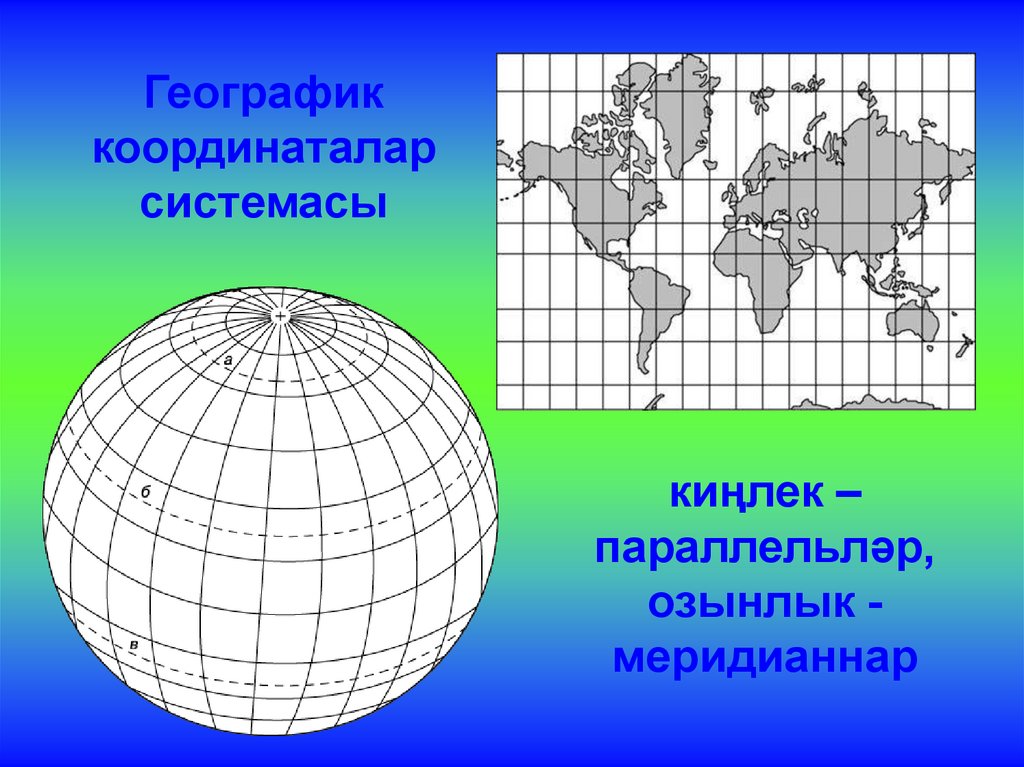 Камчатка широта и долгота