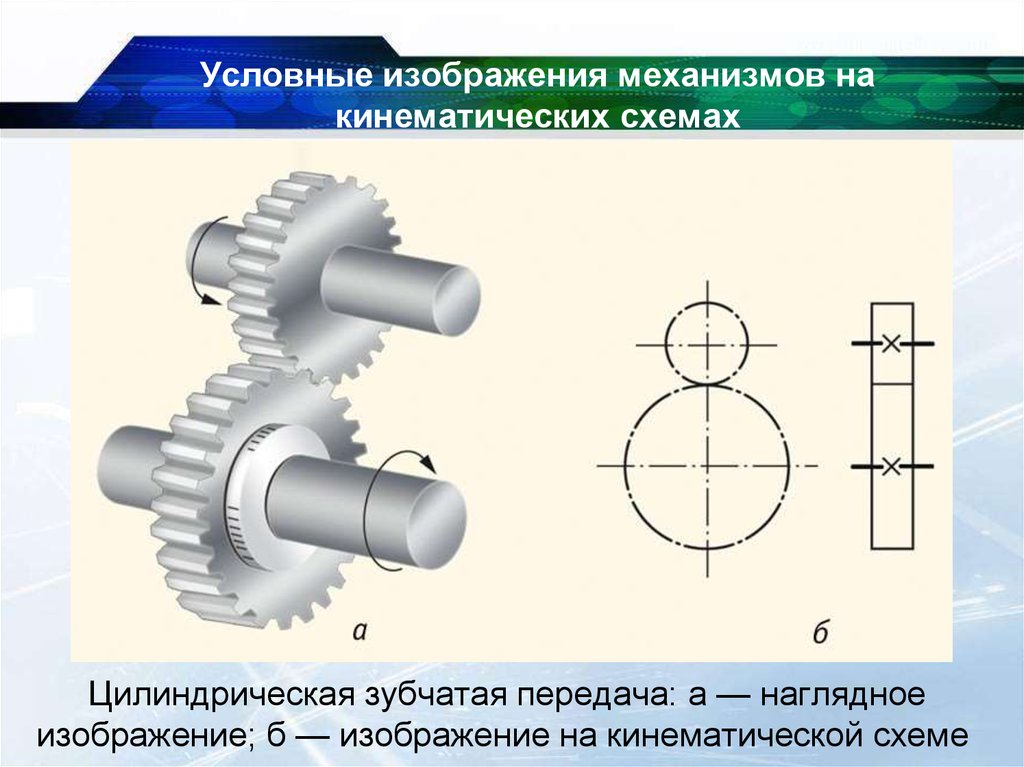 Условная передача. Кинематическая схема цилиндрической зубчатой передачи. Кинематическая схема прямозубой цилиндрической передачи. Цилиндрическая зубчатая передача кинематическая схема 5 класс. Зубчатая цилиндрическая прямозубая передача схема.