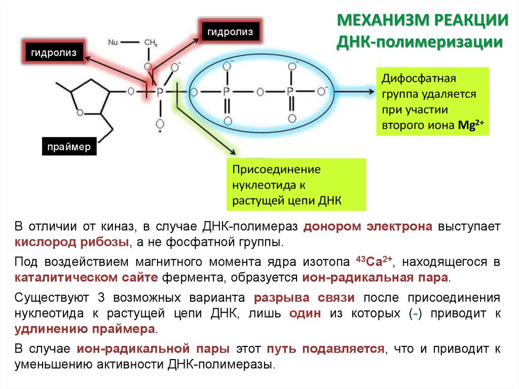 После связи