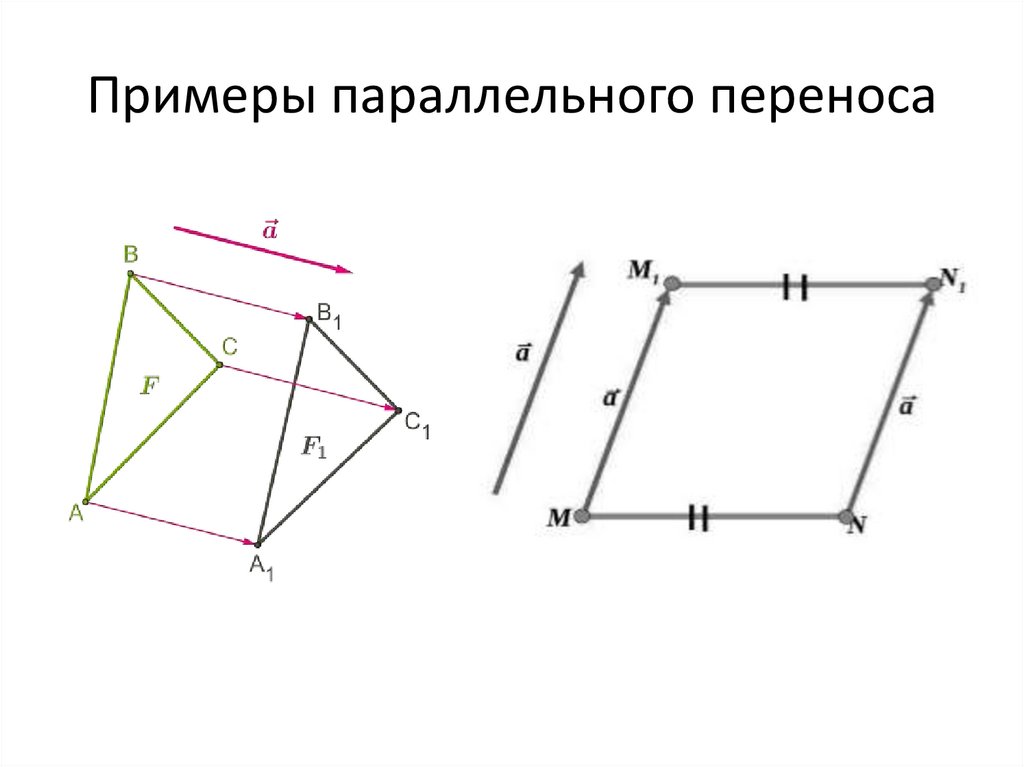 Параллельный перенос равностороннего треугольника. Параллельный перенос 5 угольника. Параллельный перенос геометрия примеры. Параллельный перенос чертеж. Параллельный перенос картинки.