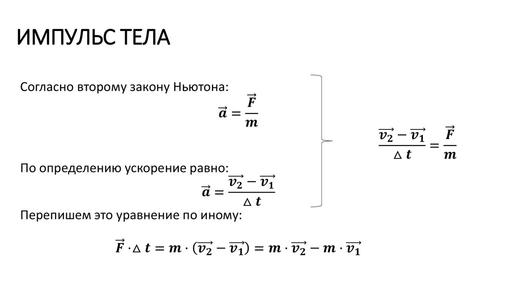 Направление импульса тела