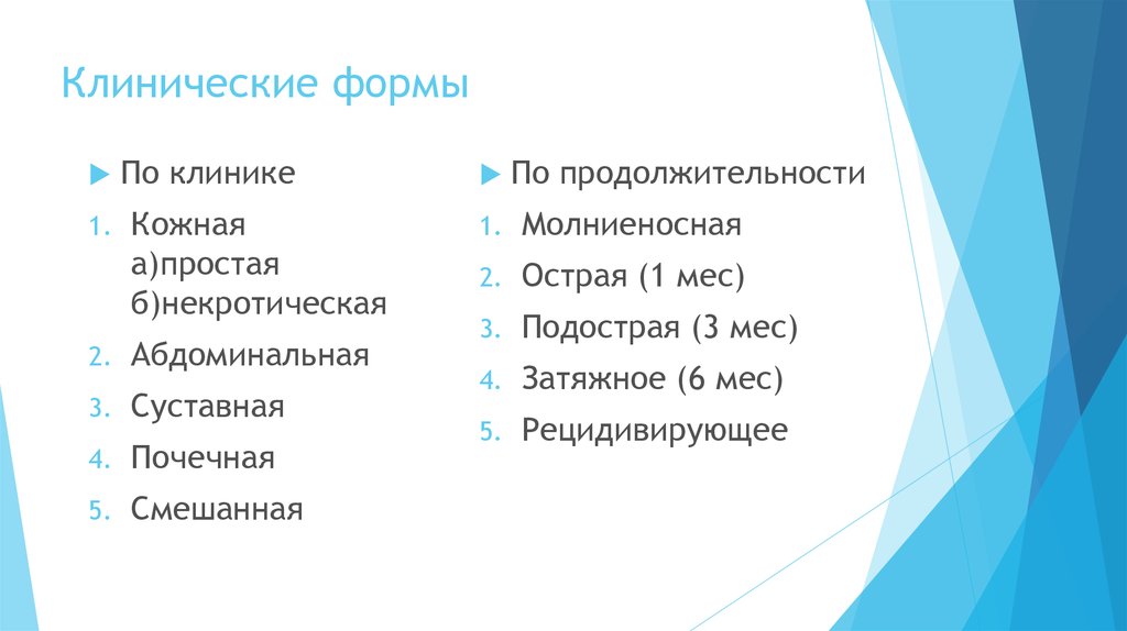 Клинические формы